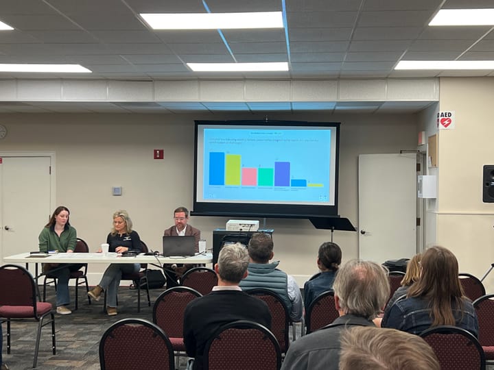 People sit in a meeting with a presentation showing bar graphs